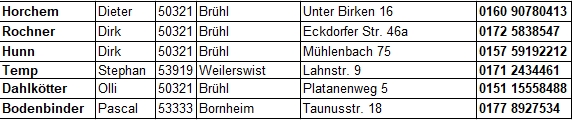 Kontakt FC Linde